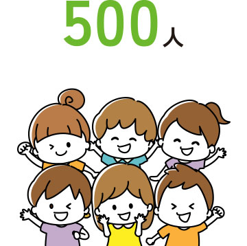 500人